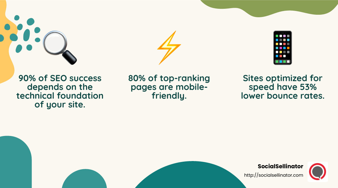 Technical SEO insights - Technical SEO analysis infographic 3_facts_emoji_nature