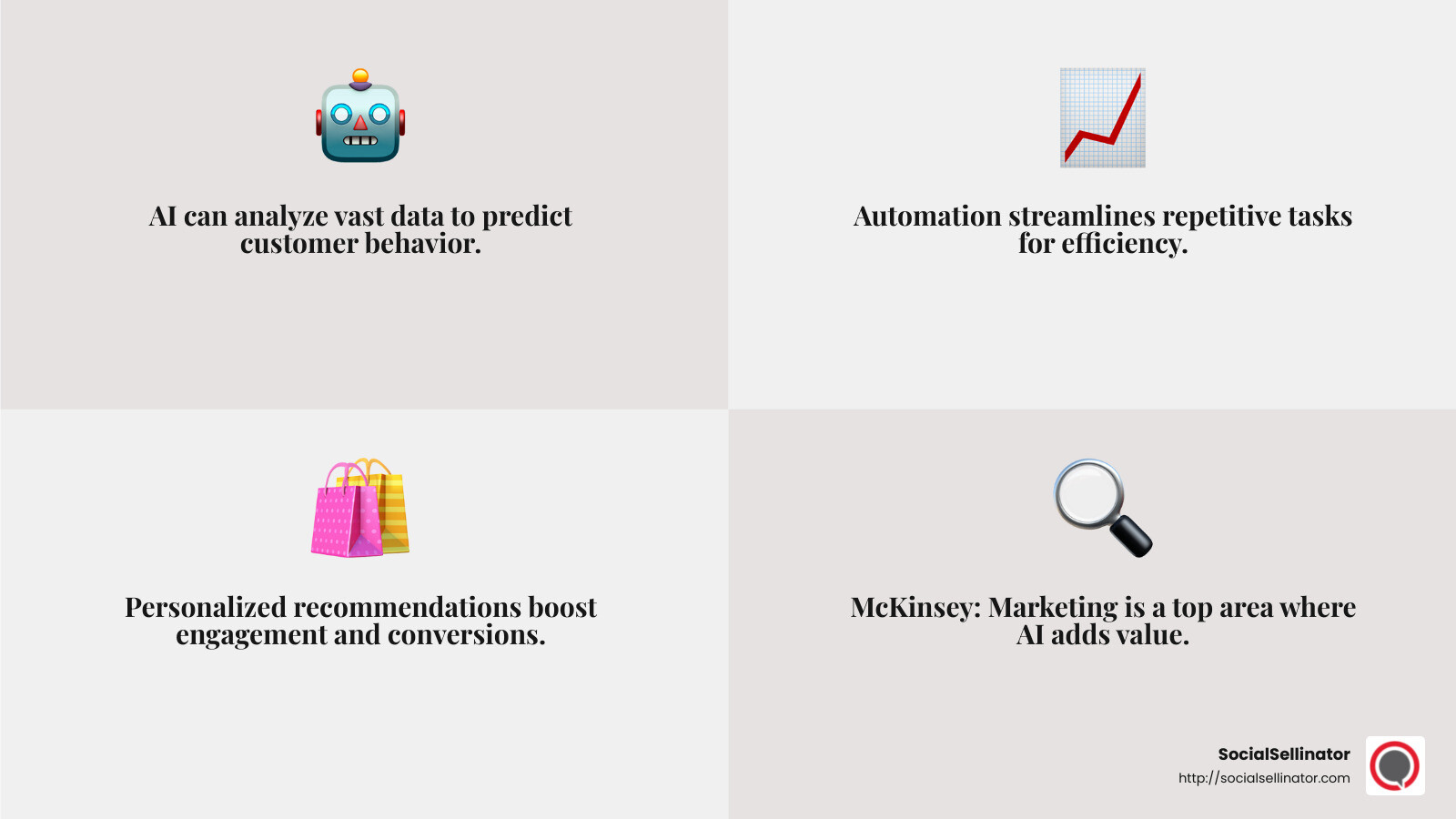 Benefits of Marketing Automation - Advanced digital marketing techniques infographic 4_facts_emoji_grey