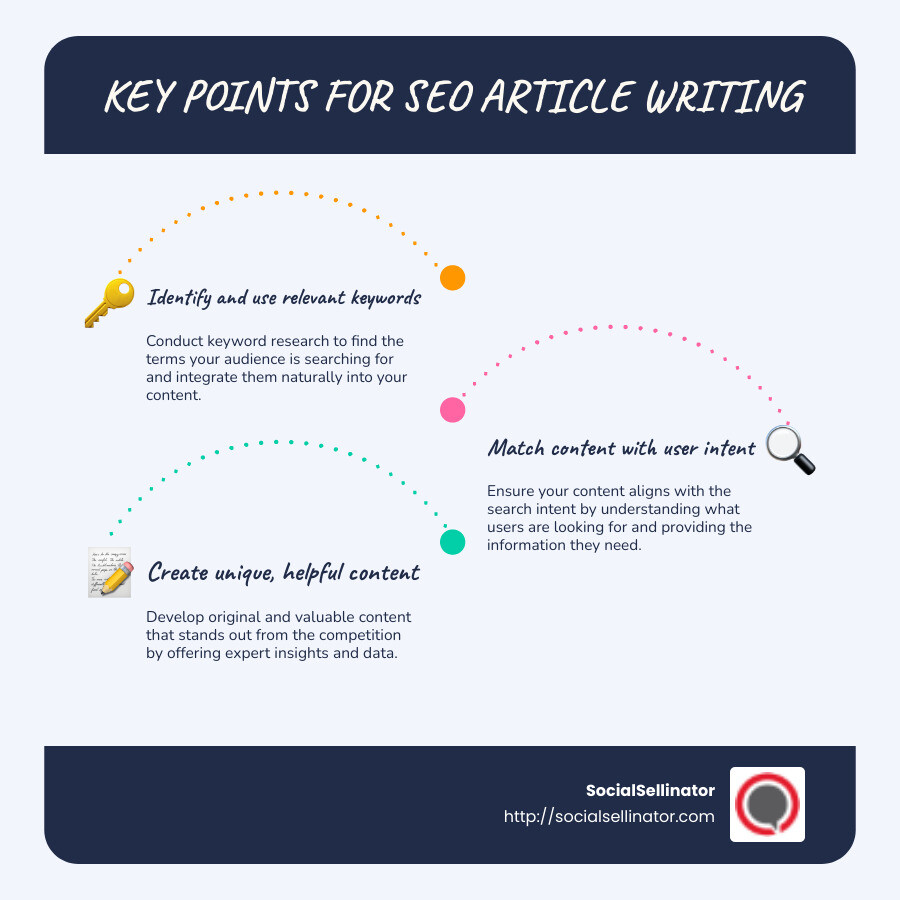 Key Techniques for SEO Writing Infographic - SEO article writing infographic infographic-line-3-steps-blues-accent_colors