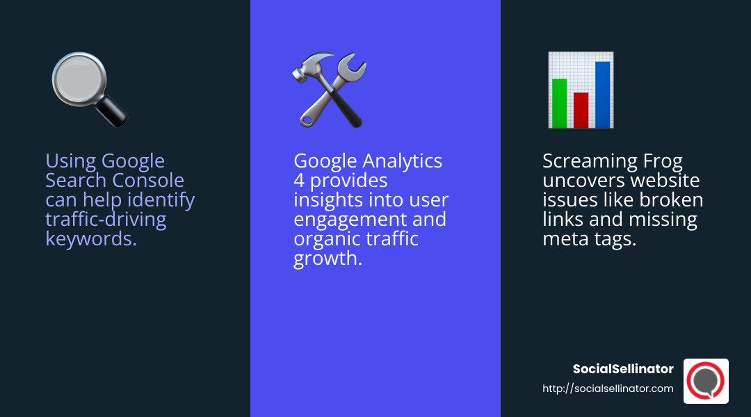 Google Search Console provides insights into your website's performance in search results. - Affordable SEO for small businesses infographic 3_facts_emoji_blue