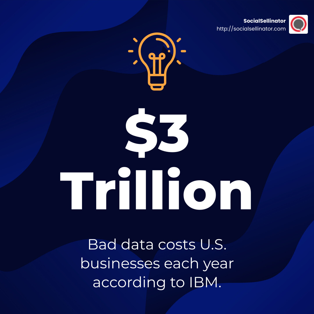 Data Quality Stats - data-driven social media strategy infographic simple-stat-lightbulb