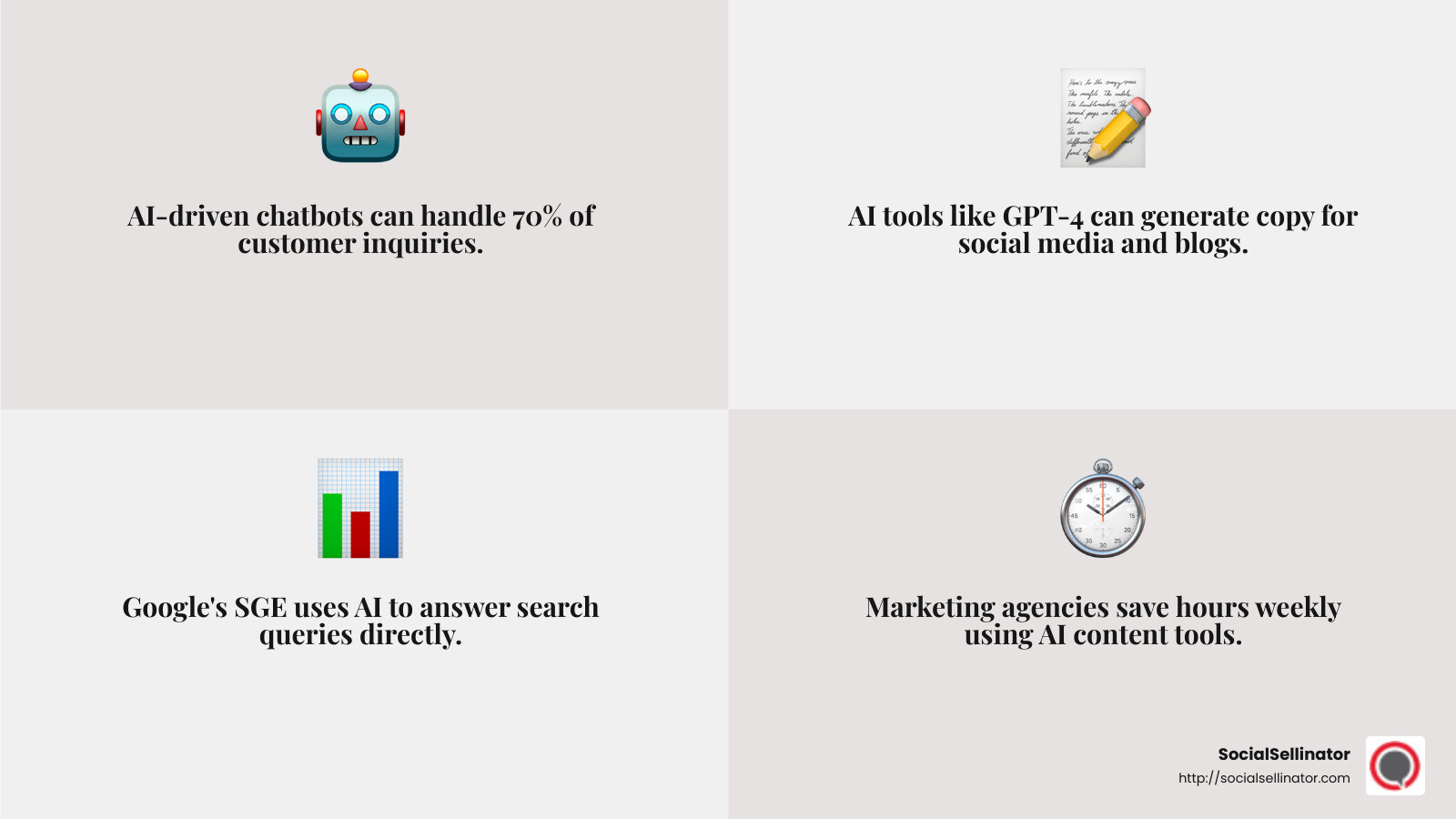 SEO and AI integration - new in digital marketing infographic 4_facts_emoji_grey