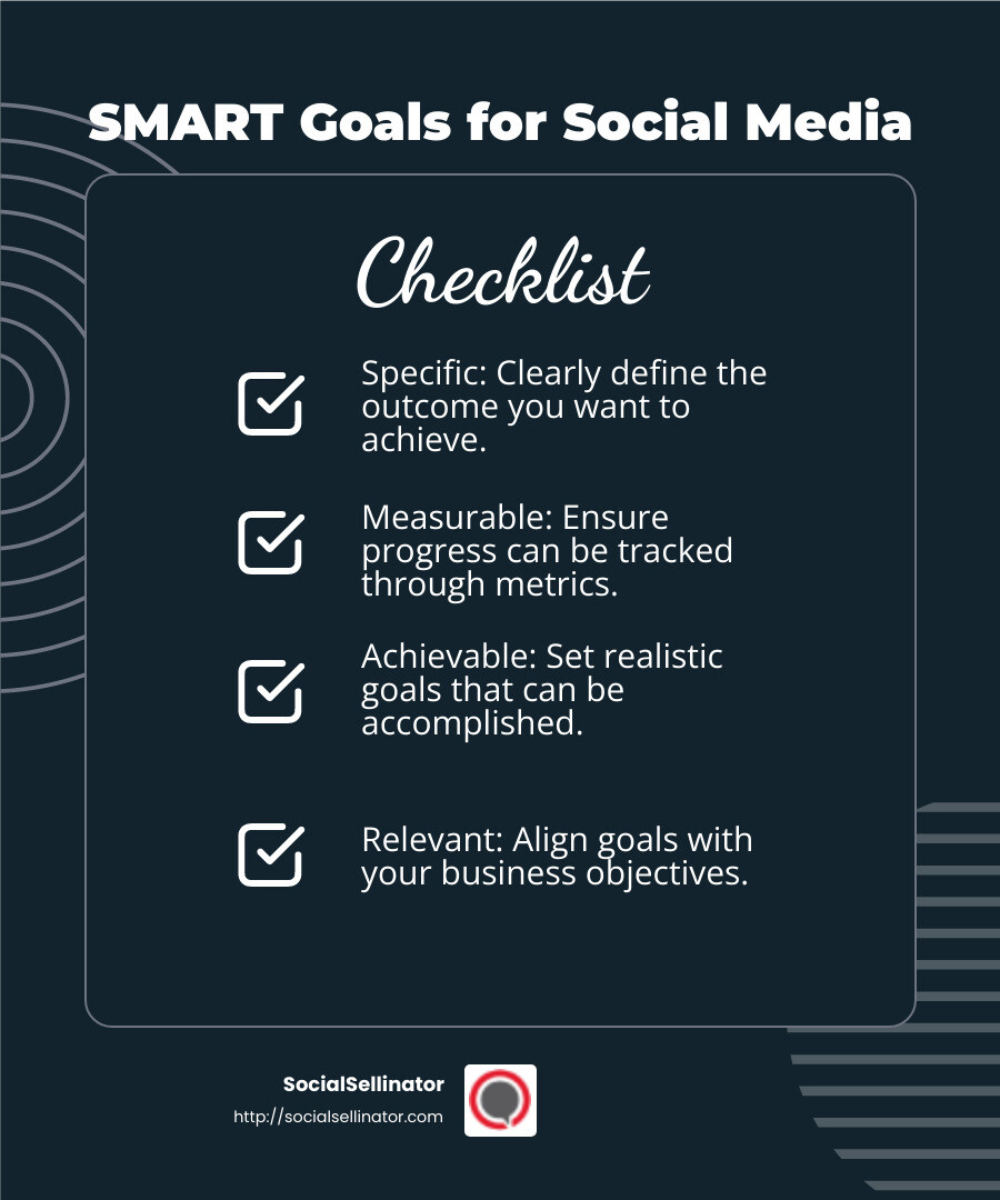 SMART goals infographic - global social media strategy infographic checklist-dark-blue