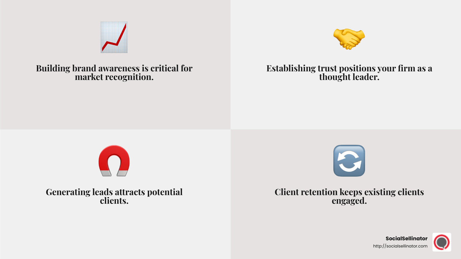 Building Trust and Credibility - professional services marketing agency infographic 4_facts_emoji_grey