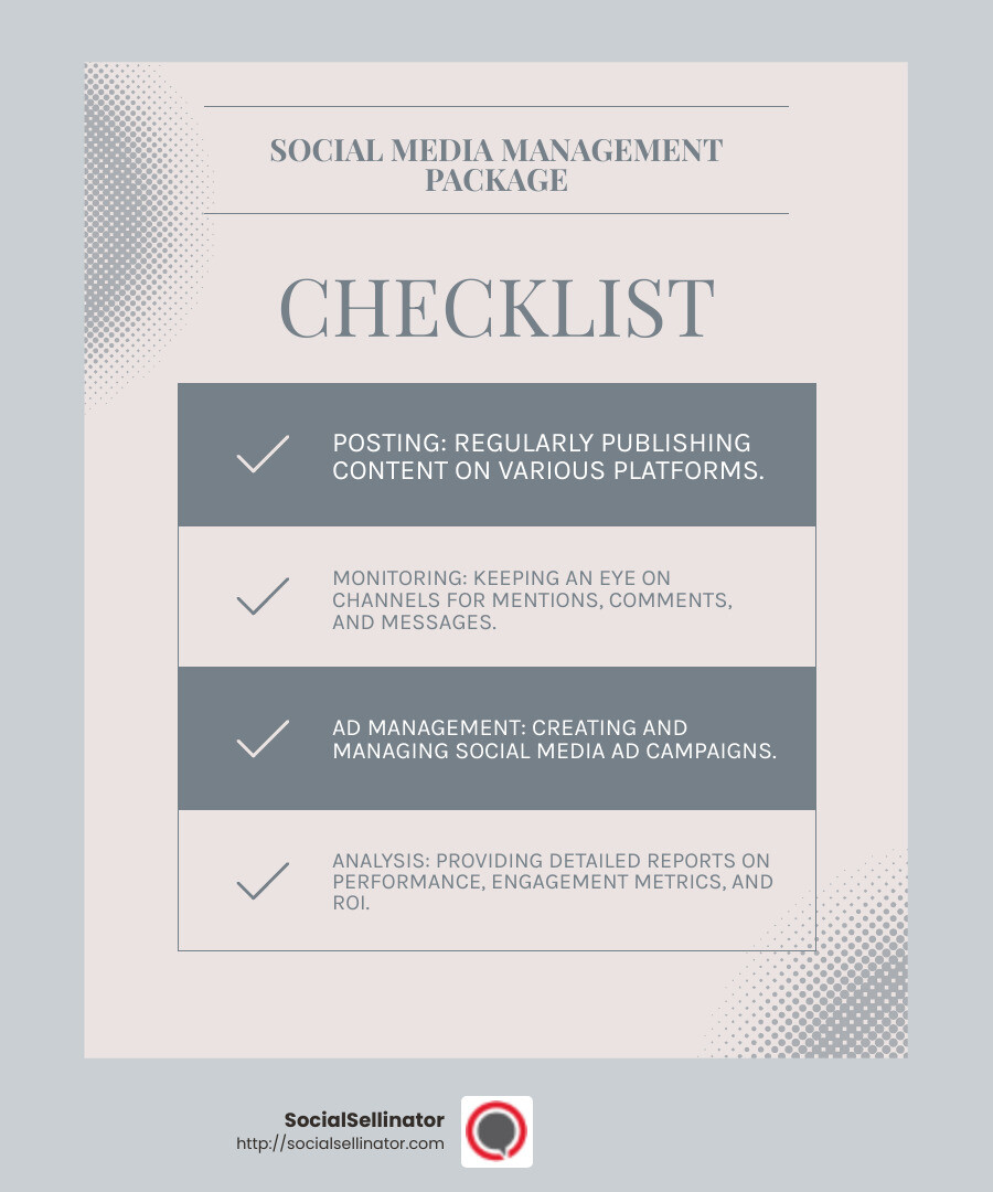 A standard social media marketing package costs around $700 per month. - price of social media management infographic checklist-light-blue-grey