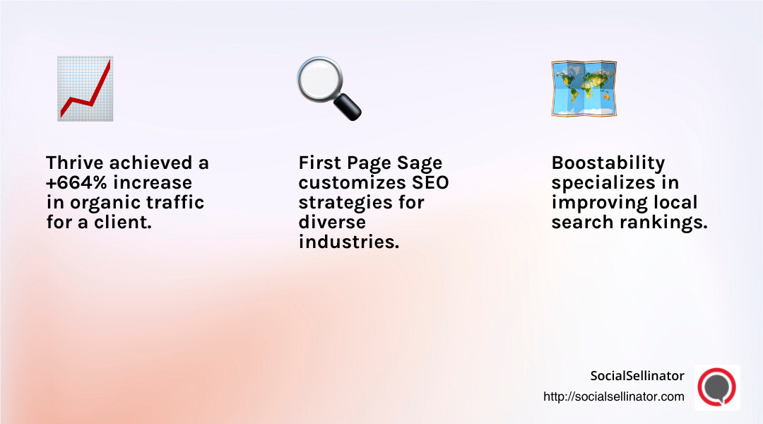 Thrive's SEO Success Stats - Best SEO company LA infographic 3_facts_emoji_light-gradient