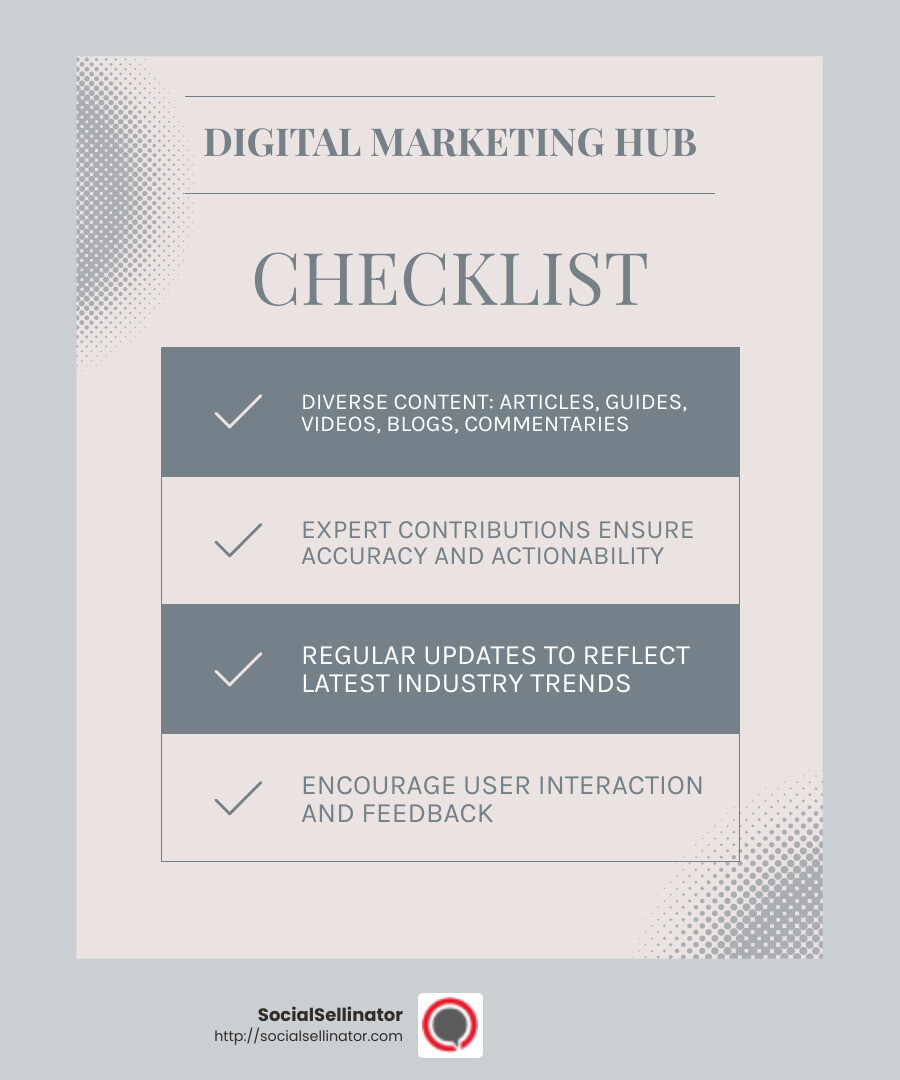 Infographic about Digital Marketing Trends - Digital Marketing Knowledge Hub infographic checklist-light-blue-grey