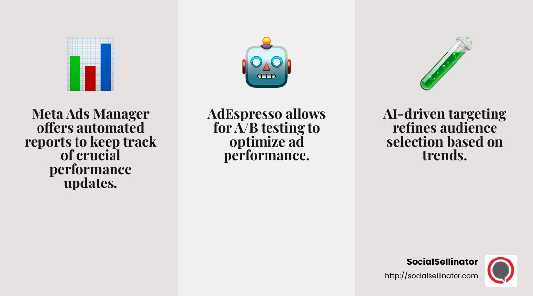 AdEspresso A/B Testing Results - Facebook ad campaign performance infographic 3_facts_emoji_grey