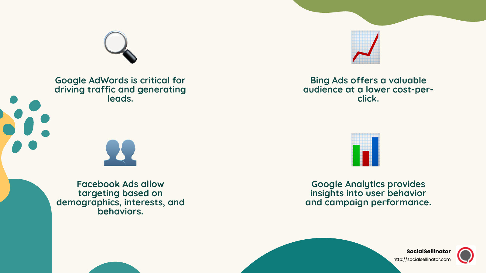 PPC platforms and analytics tools are essential for campaign success - ppc campaign manager job description infographic 4_facts_emoji_nature