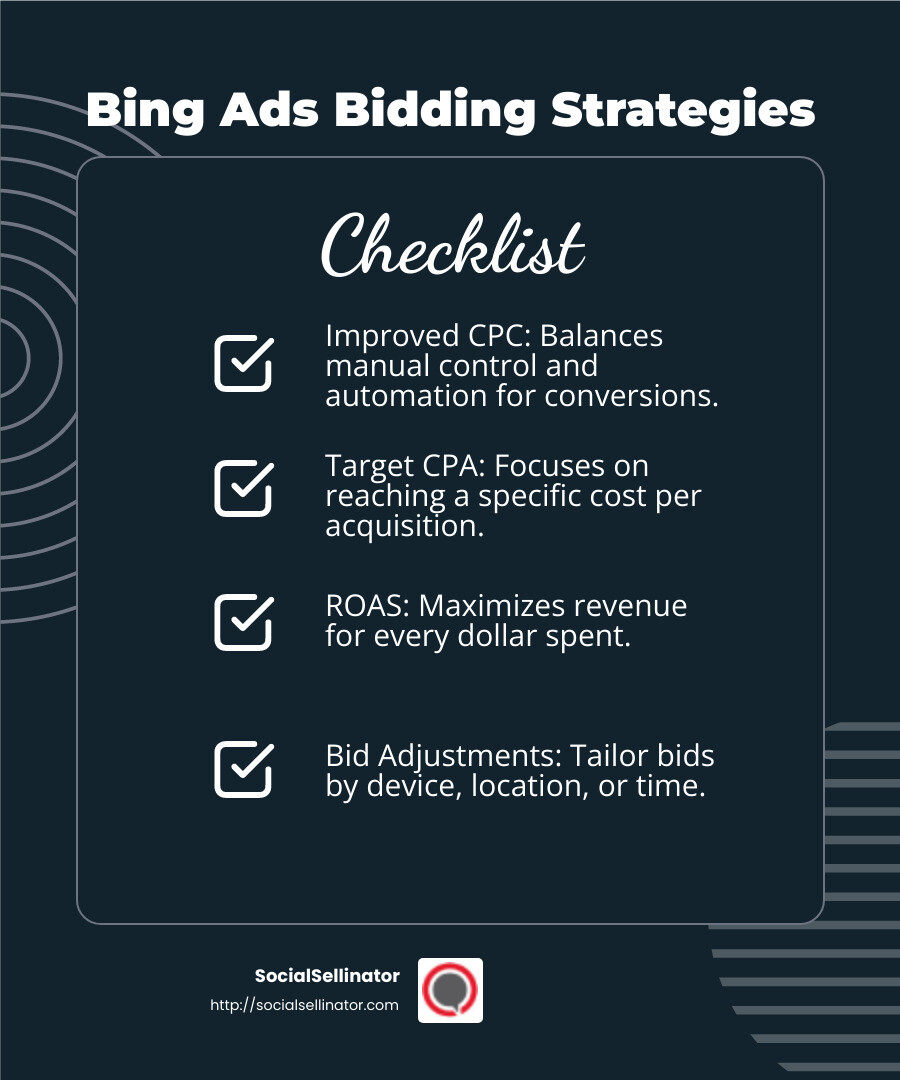 Bing Ads Bidding Strategies Infographic - Bing Ads strategy infographic checklist-dark-blue