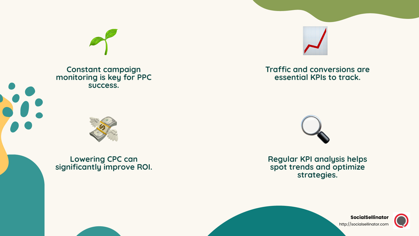 Cost per Click (CPC) is essential for managing PPC budgets effectively. - ppc consultant campaign management infographic 4_facts_emoji_nature