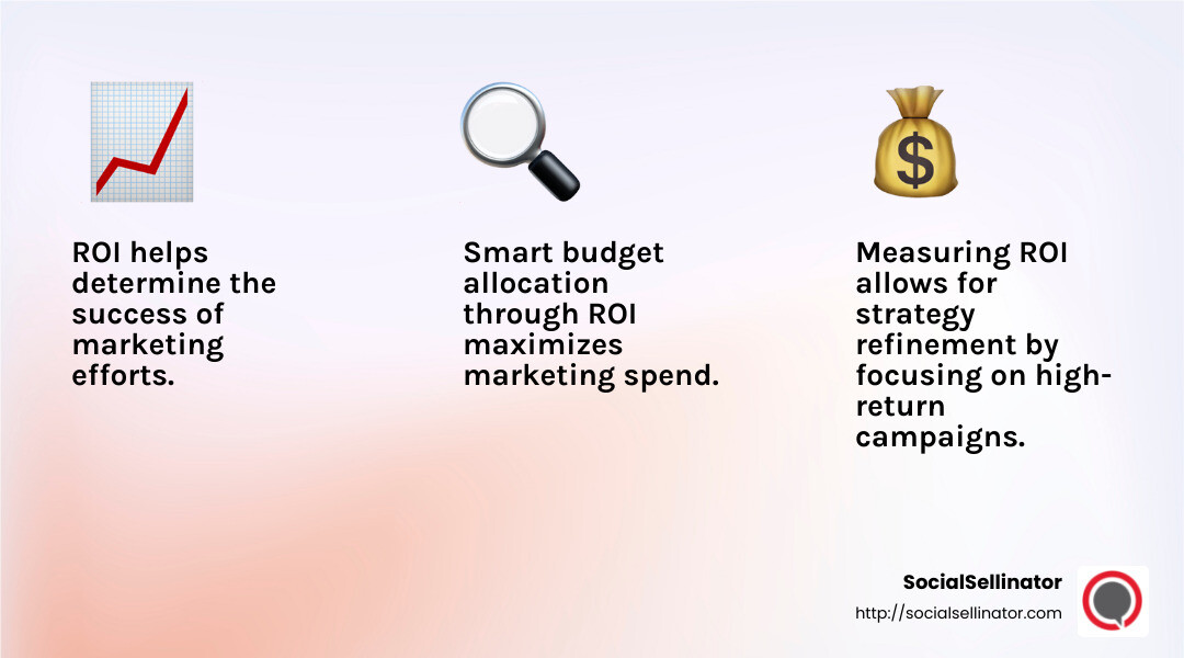 David Azar's Quote on Success Indicators - Digital marketing return on investment infographic 3_facts_emoji_light-gradient