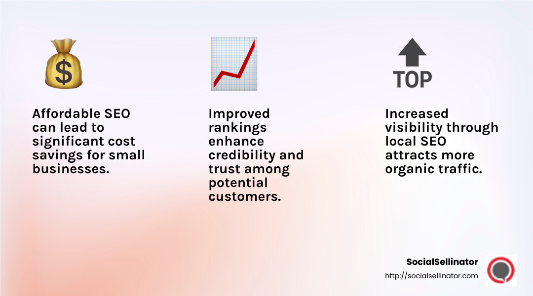 SEO benefits infographic - affordable seo services los angeles infographic 3_facts_emoji_light-gradient