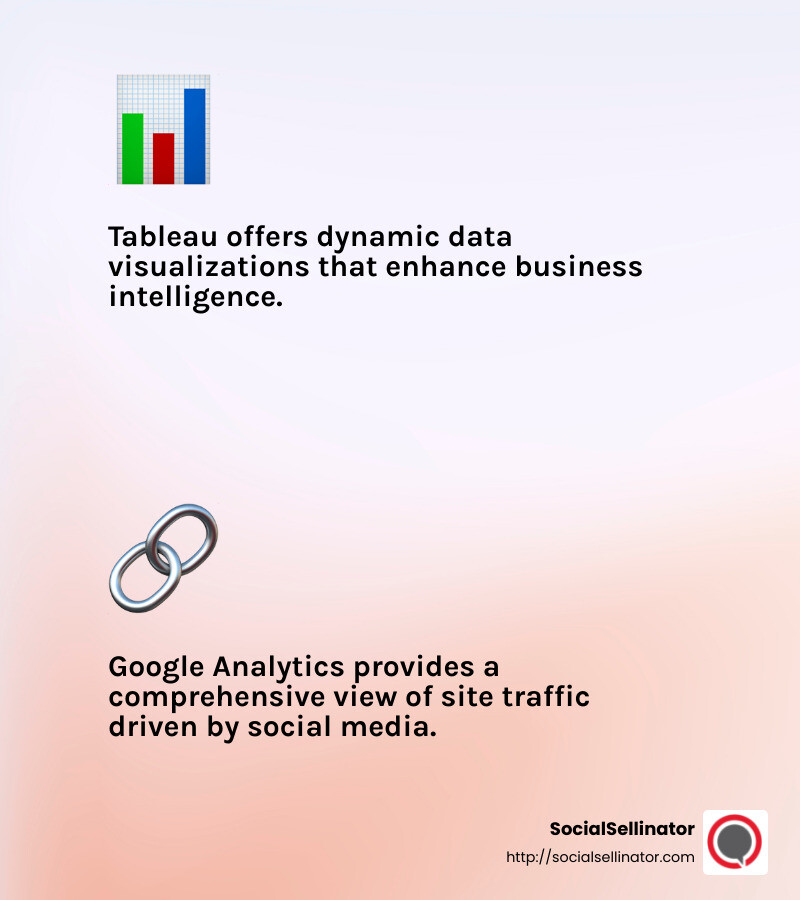 Quote about the importance of analytics in social media marketing - social media marketing measurement infographic 2_facts_emoji_light-gradient