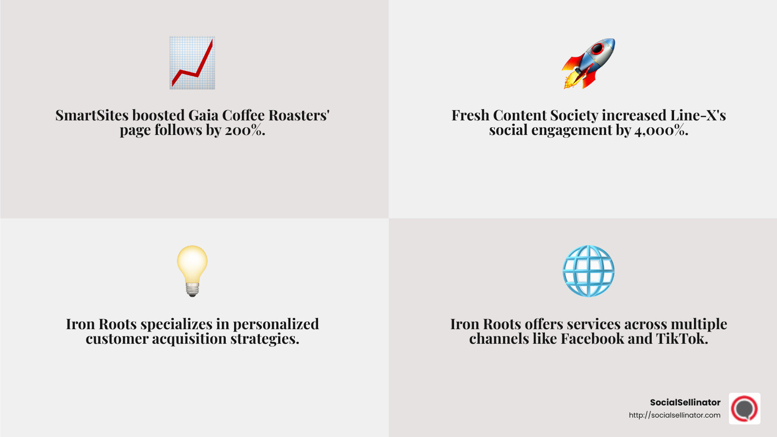 Viral Nation's success in influencer marketing - best social media marketing companies infographic 4_facts_emoji_grey Viral Nation's success in influencer marketing - best social media marketing companies infographic 4_facts_emoji_grey