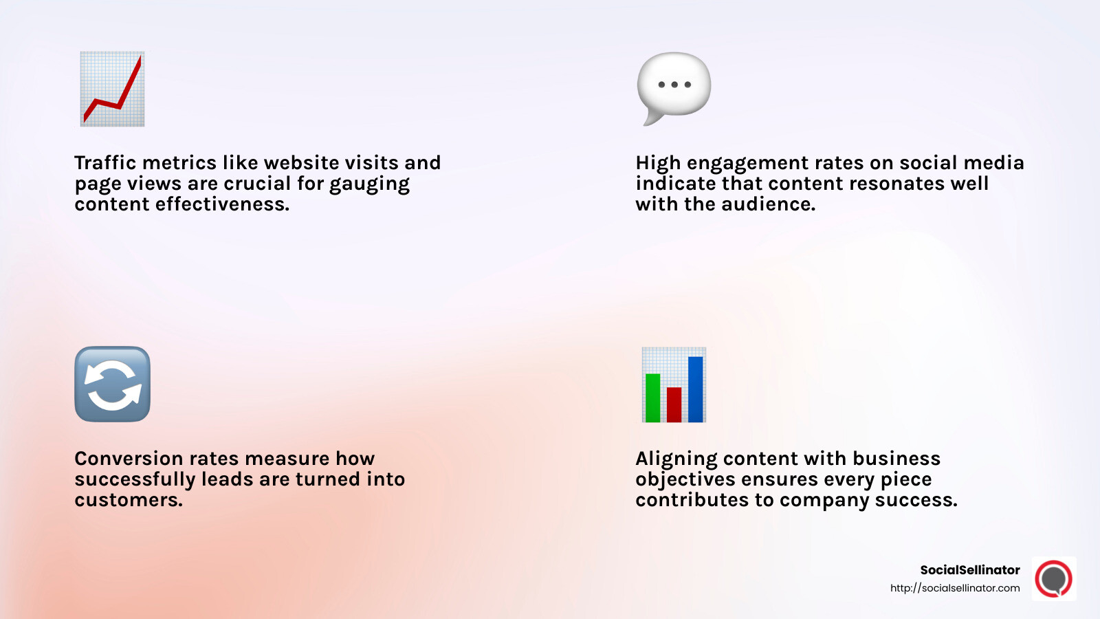 Measuring Content Marketing Success - content marketing goals examples infographic 4_facts_emoji_light-gradient