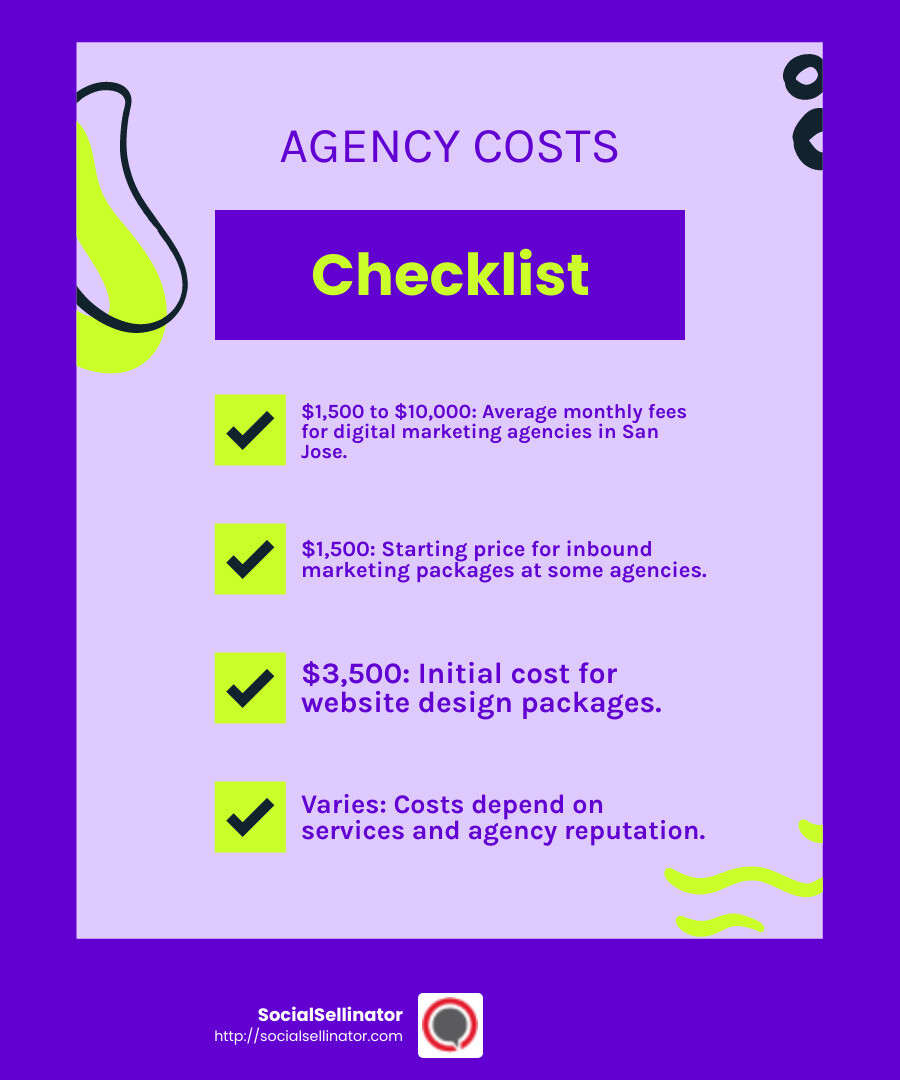 Average fee range for digital marketing agencies in San Jose - digital marketing agency san jose infographic checklist-fun-neon