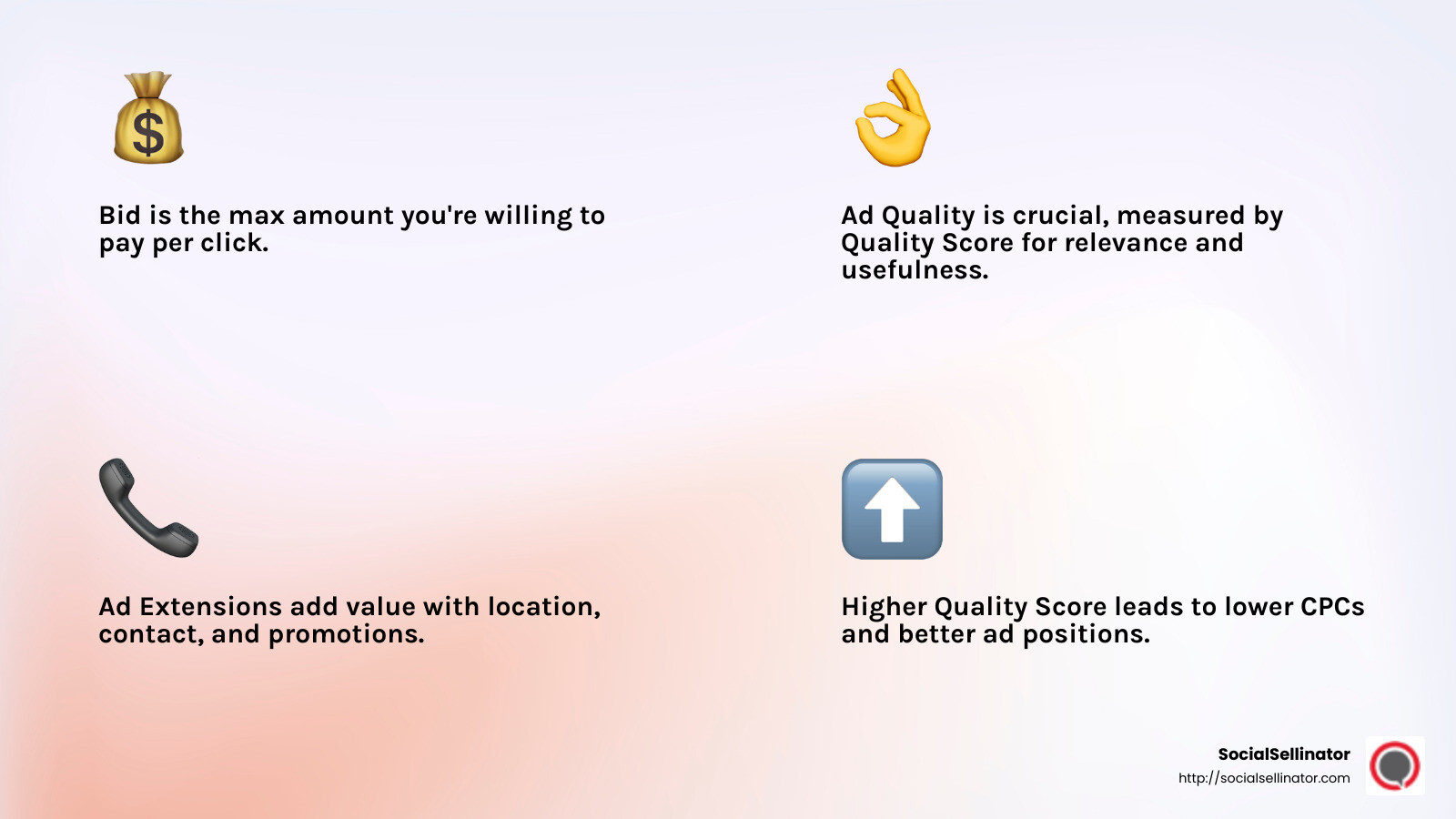 Ad Auction Factors - ppc advertising management infographic 4_facts_emoji_light-gradient
