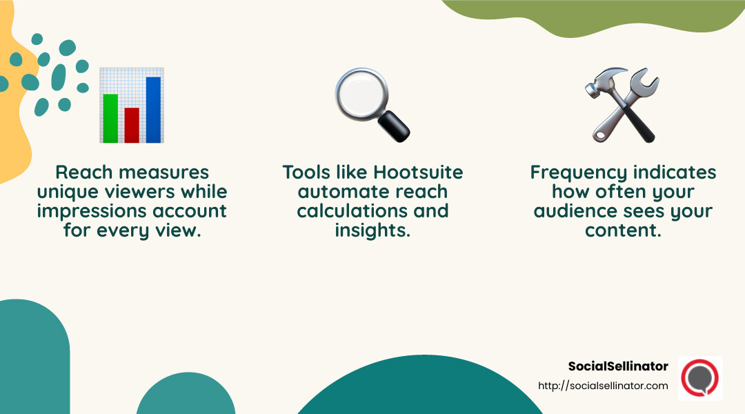 Social Media Reach Insights - social media reach calculator infographic 3_facts_emoji_nature