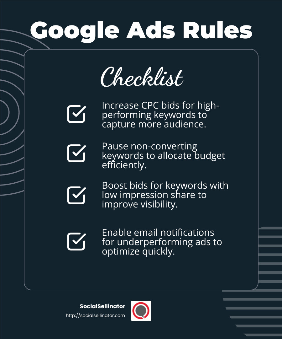 These rules can significantly boost your campaign performance, allowing you to manage your Google Ads account more efficiently. - Google Ads automated rules infographic checklist-dark-blue