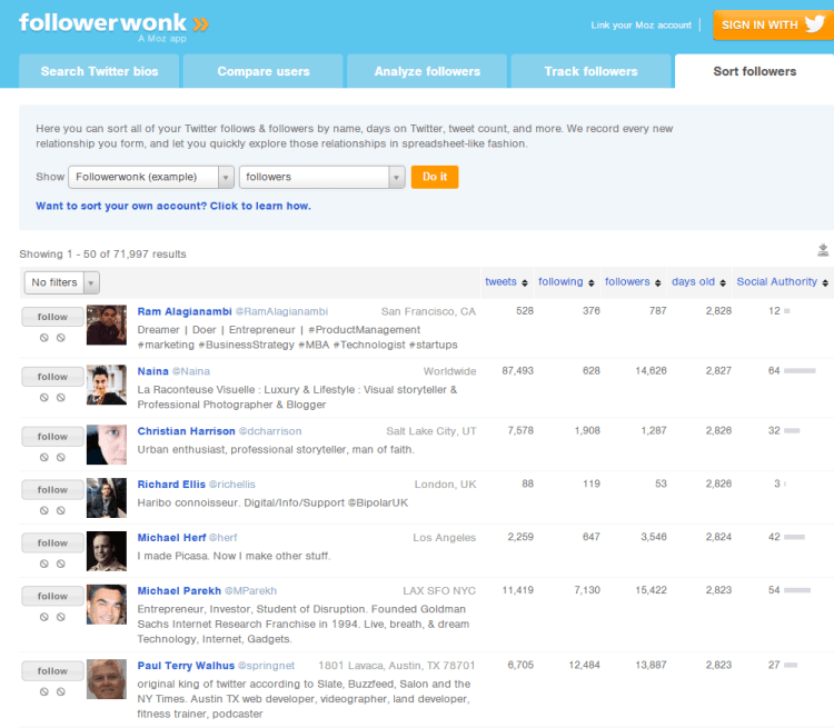 Twitter Analytics: FollowerWonk