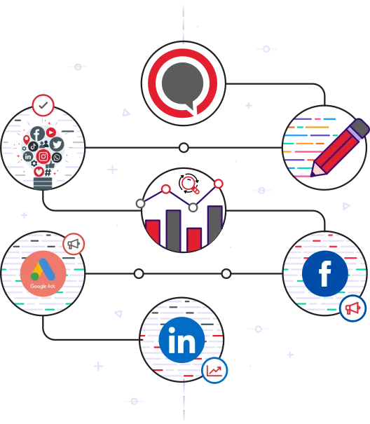  SocialSellinator Knowledge Hub